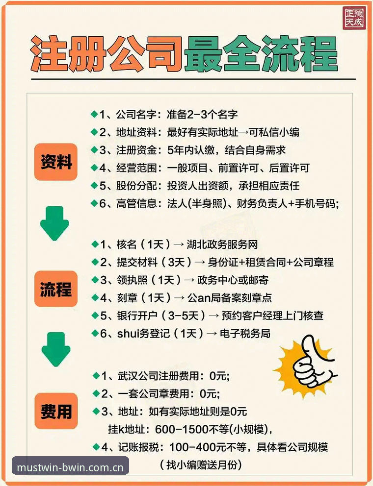 必赢平台注册教程怎么样？新旧版本流程全面对比与选择建议